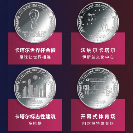 卡塔尔世界杯纪念币2022普币8枚装创意礼品纪念品